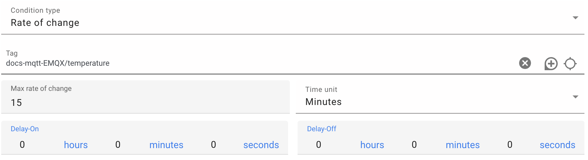 Rate-of-change example