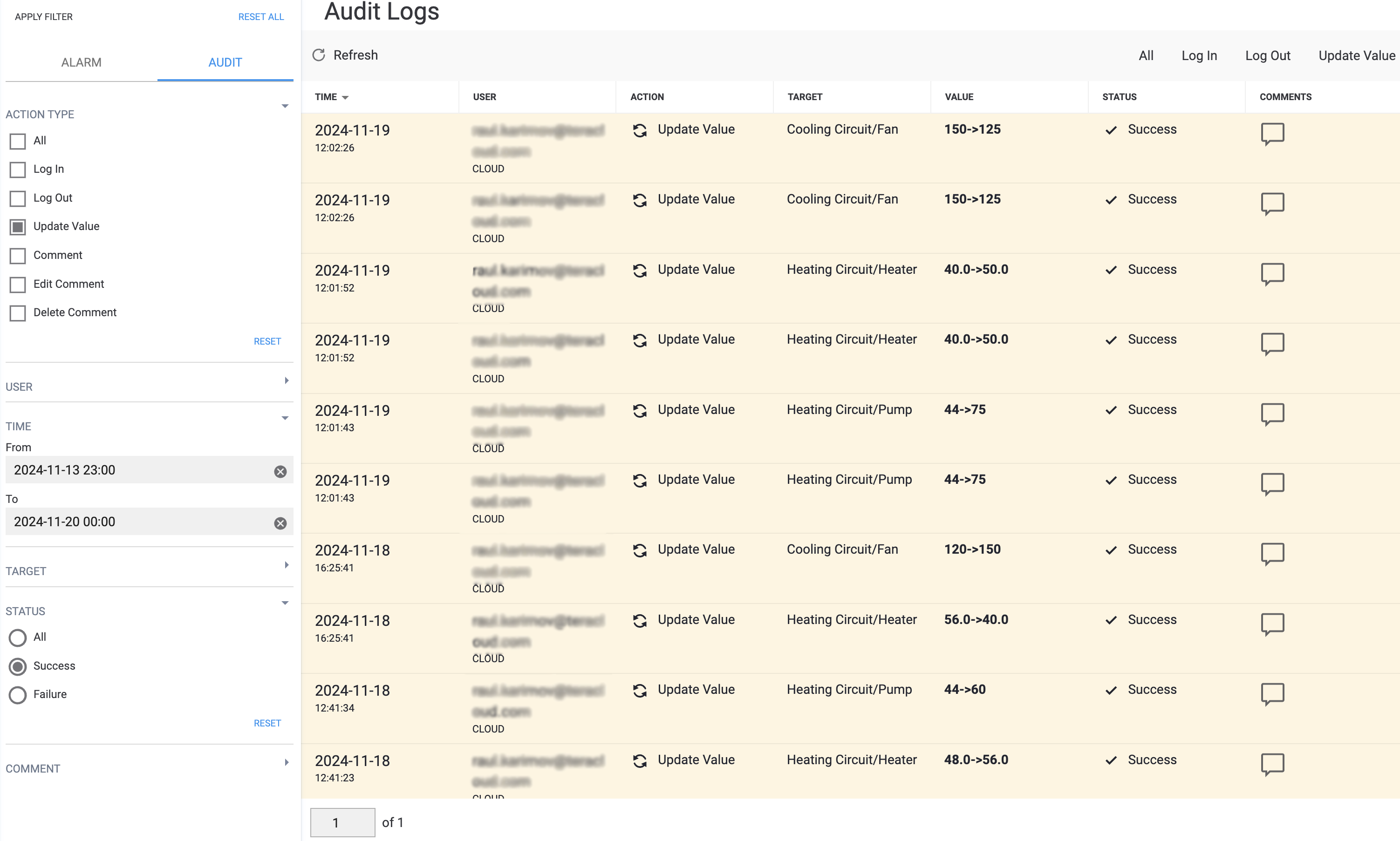 Filtered audit logs