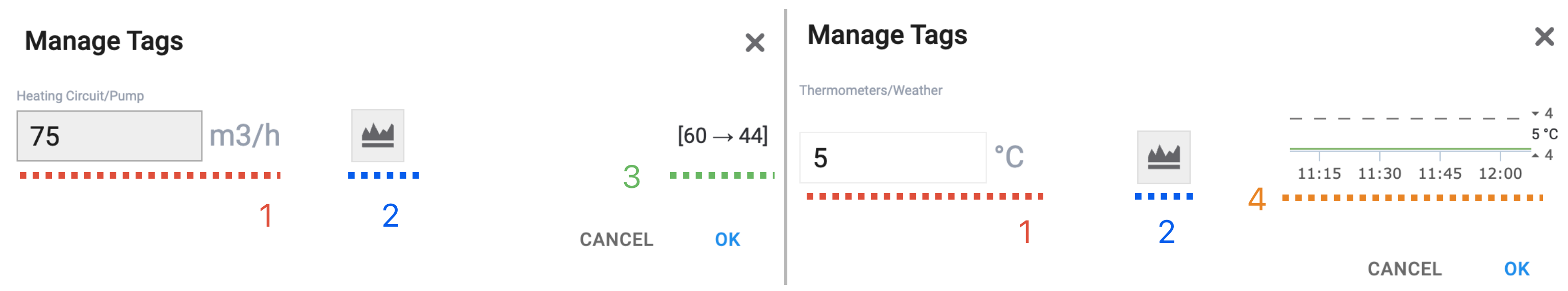 Manage a single tag