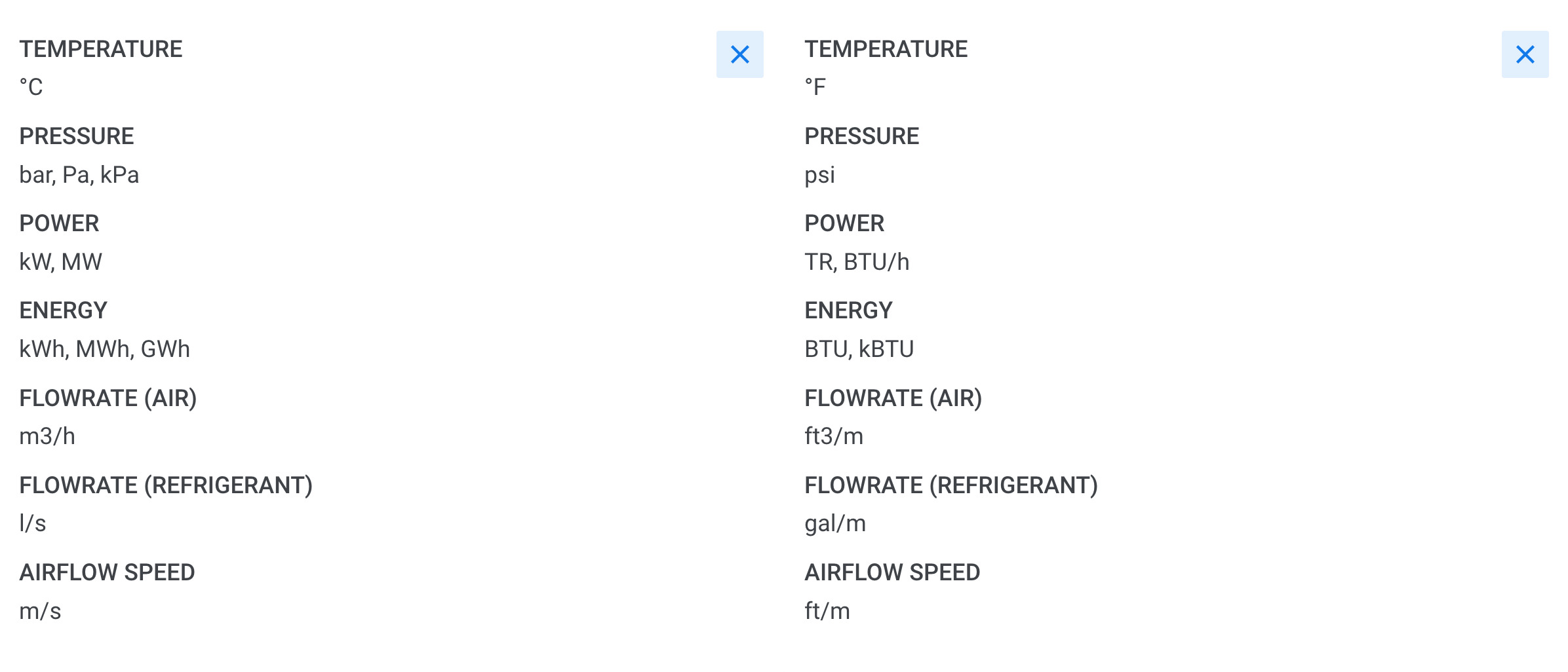 two-column list of units